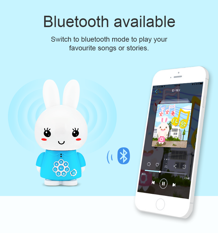 Honey Bunny G6+ Blue (Bilingual Chinese/English)